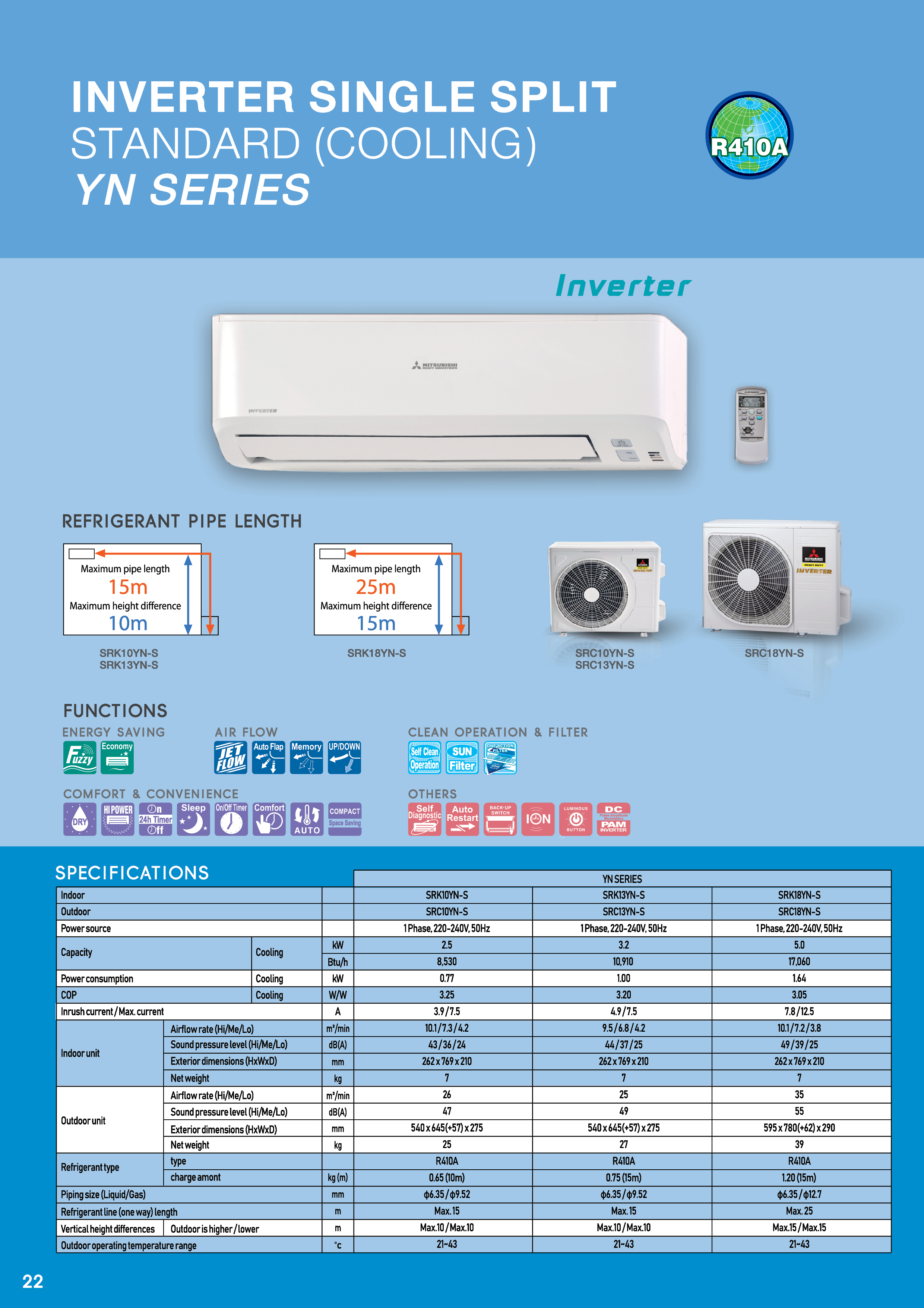 MITSUBISHI HEAVY INDUSTRIES - MAHAJAK AIR CONDITIONERS CO.,LTD. | YN SERIES