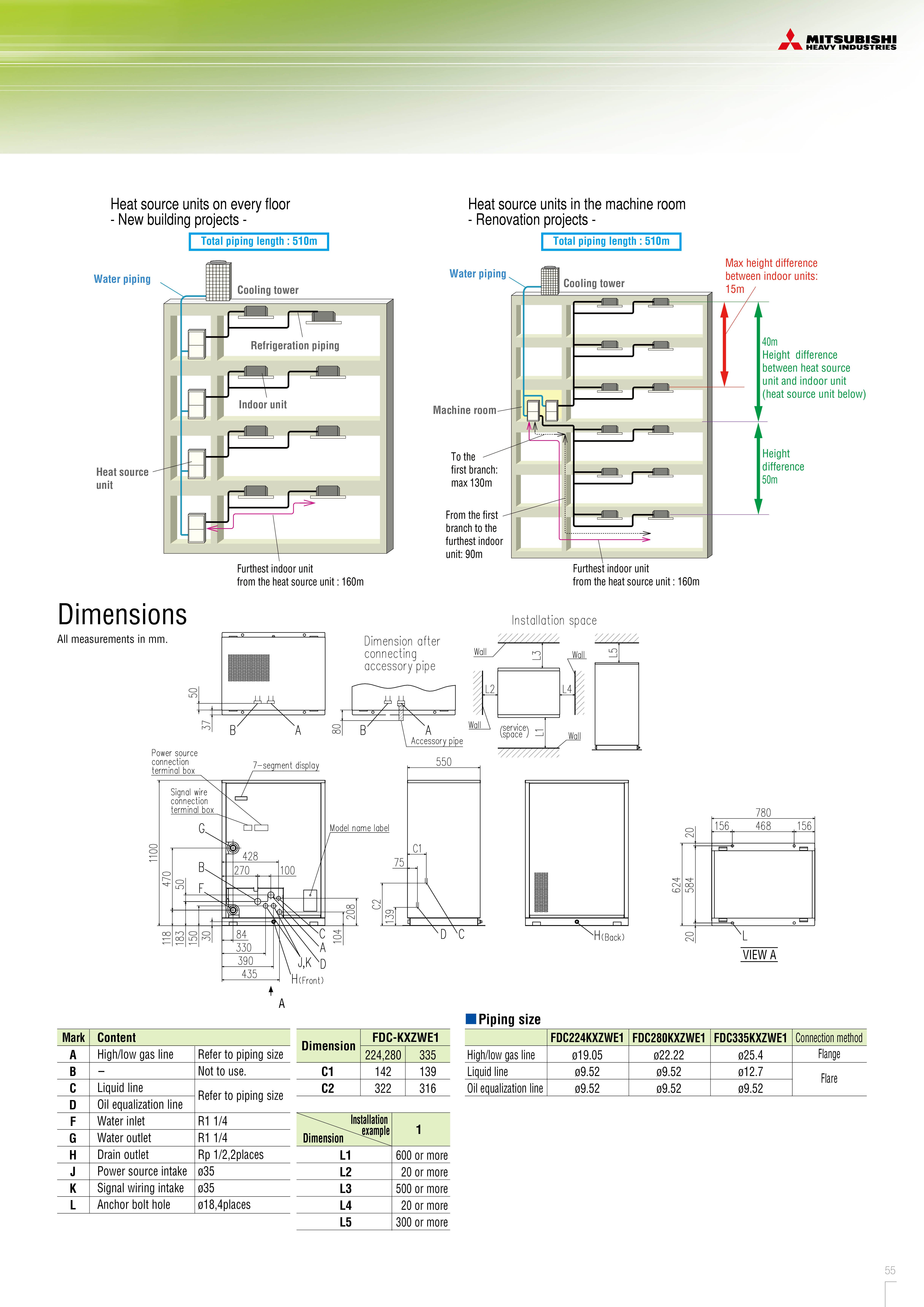 STANDARD MODEL KXZE1