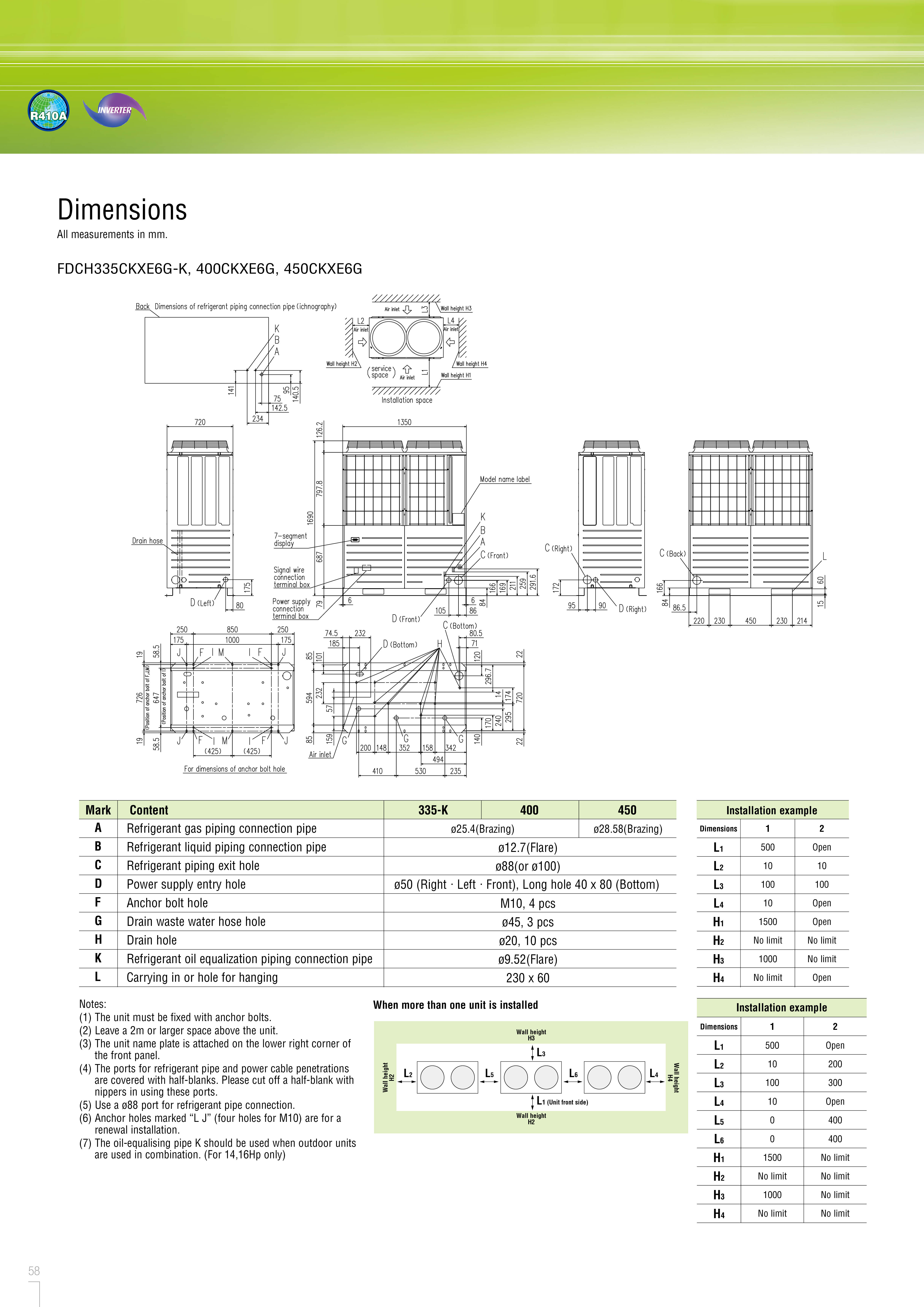 STANDARD MODEL KXZE1