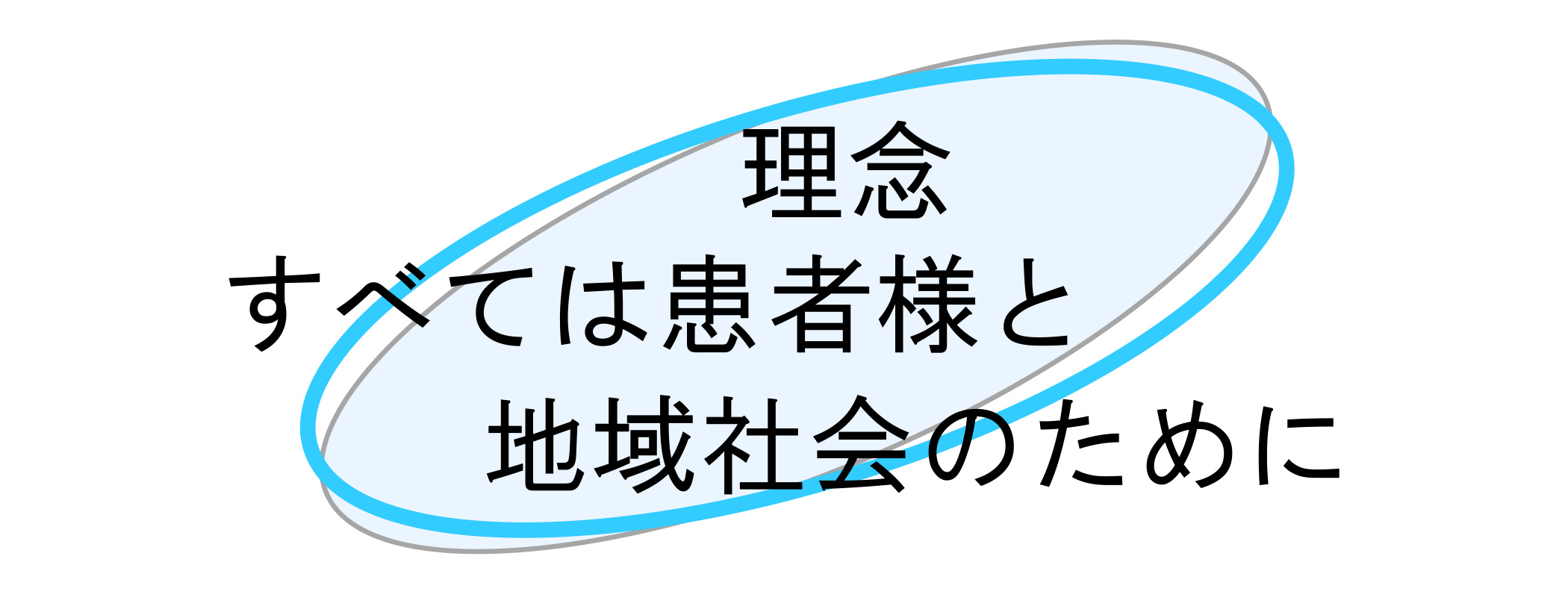 理念（すべては患者様と地域社会のために）