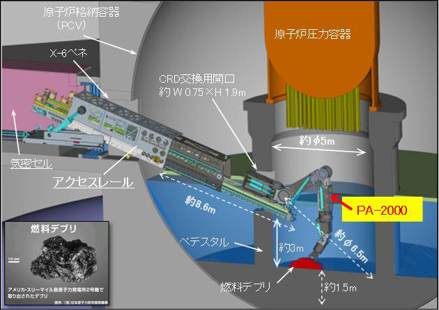 デブリ回収イメージ