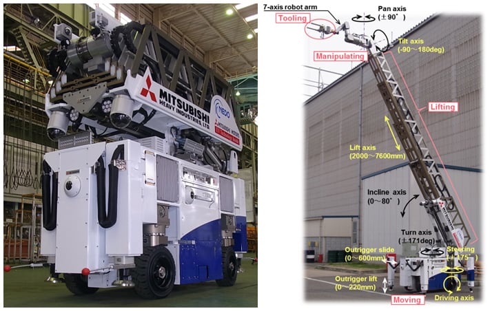 Appearance of high place working robot