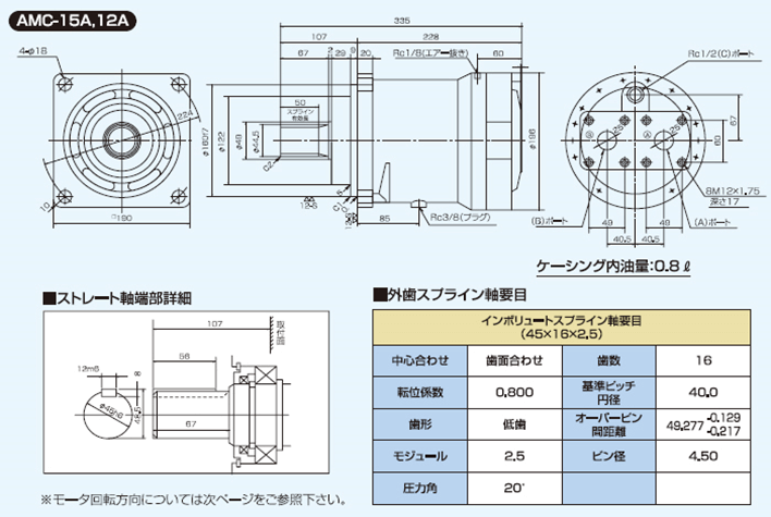 AMC-15A、12Aの寸法図