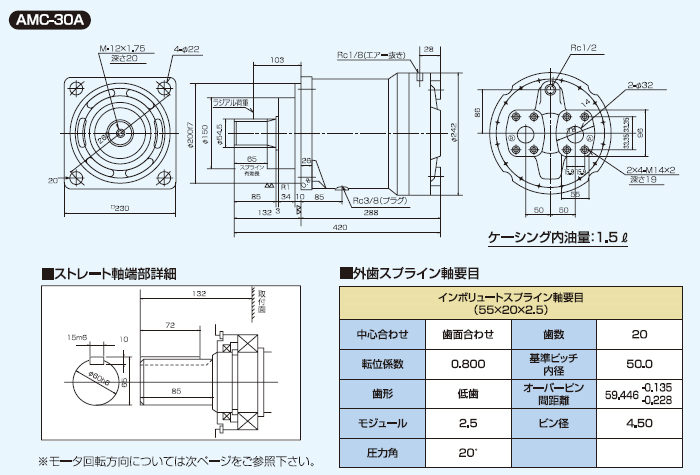 AMC-30Aの起動特性