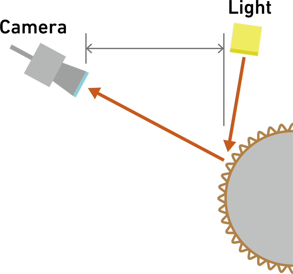 Defective Flute Detector (DFD) (Option)