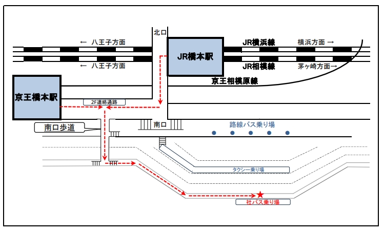 橋本駅バス乗り場