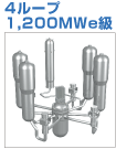 加圧水型原子炉 4ループ 1,200MWe級