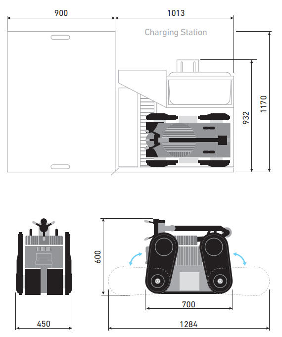 Main Dimensions