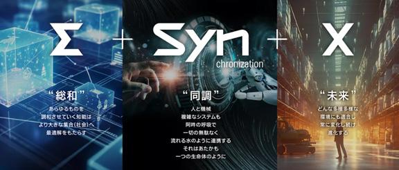 顧客ビジネスを変革する DIGITAL INNOVATION