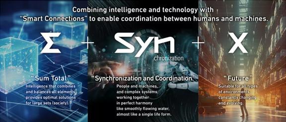 ΣSynX Digital Innovation